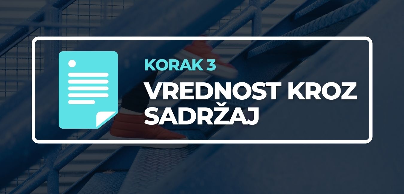 Vrednost kroz sadržaj