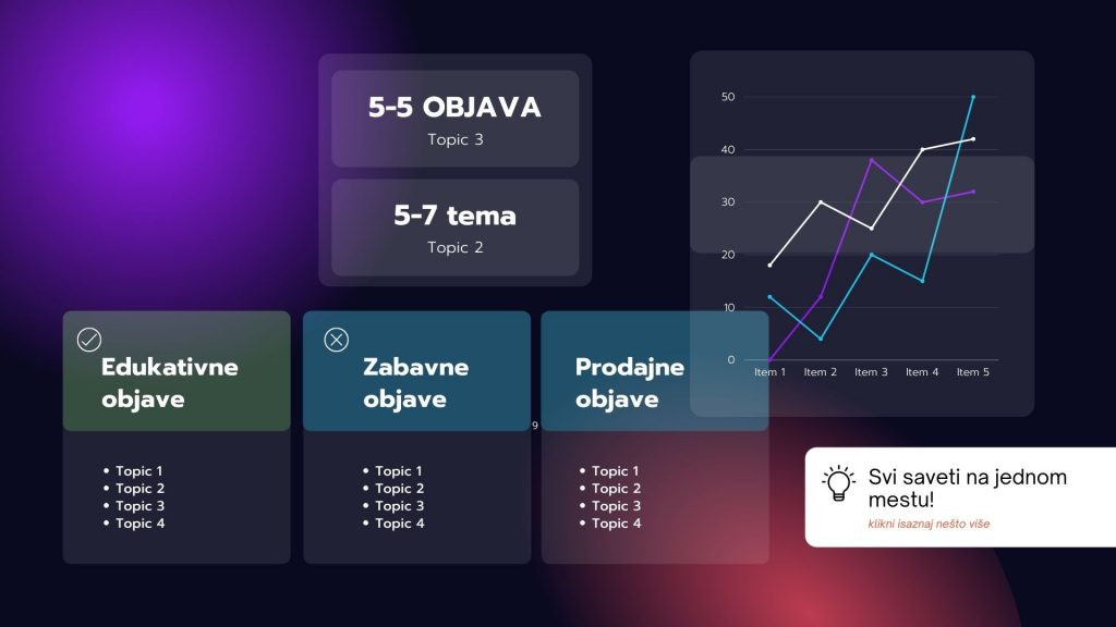 Plan objava na instagramu pLAN ZA OBJAVE NA INSTAGRAMU (1)