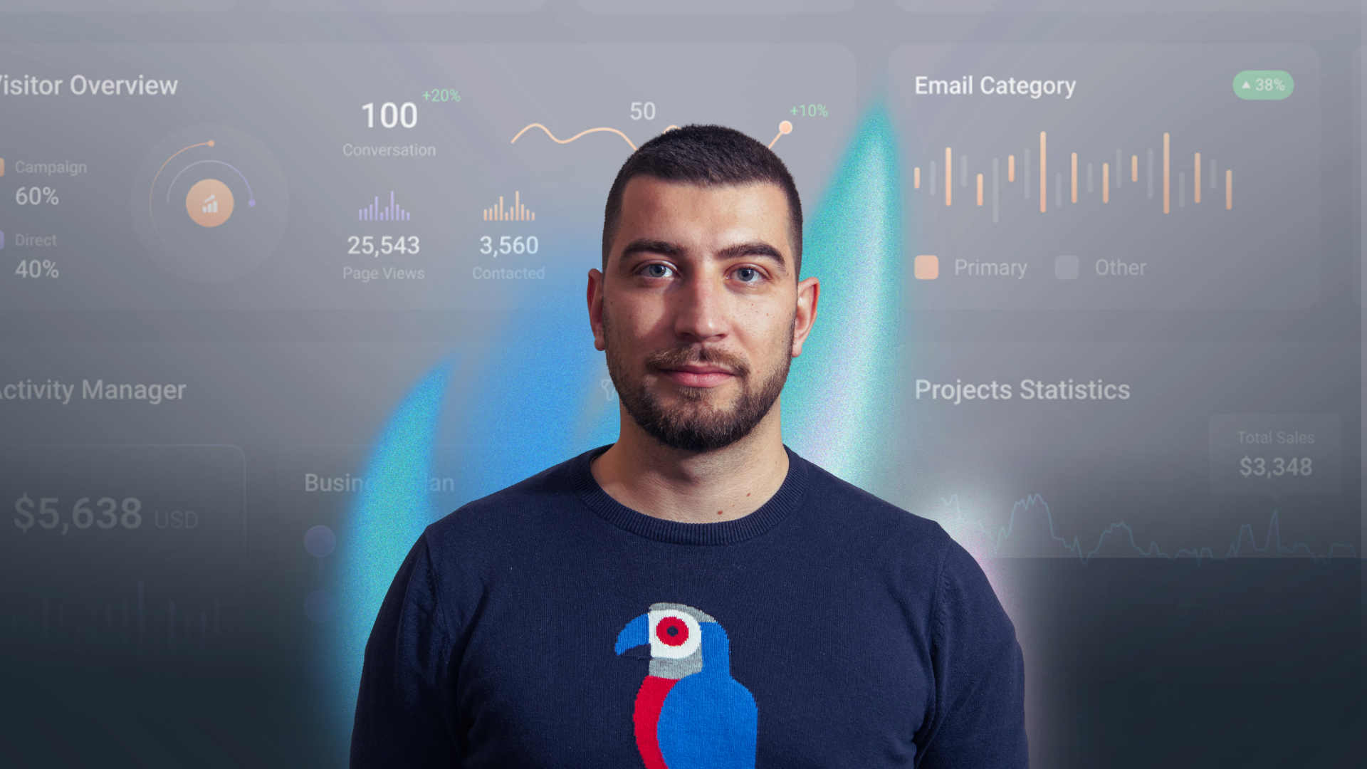 Nikola Ognjanovic PPC Specialist